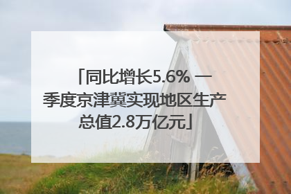 同比增长5.6% 一季度京津冀实现地区生产总值2.8万亿元